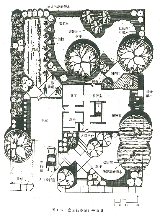 庭園設(shè)計(jì) 庭園設(shè)計(jì)