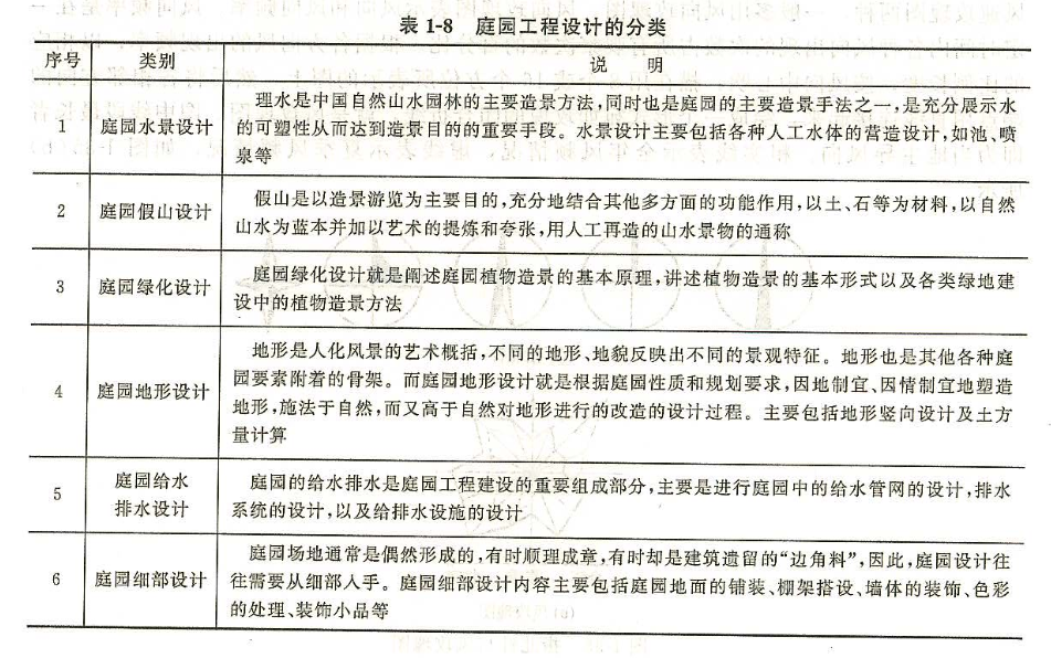 假山瀑布景觀工程 假山瀑布景觀工程