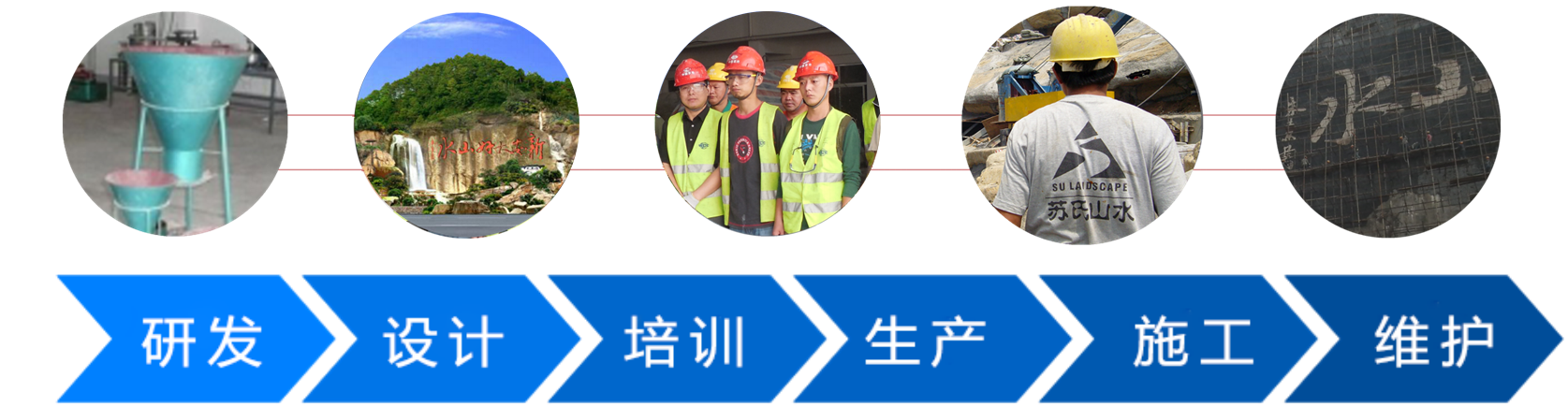 假山園林 假山園林